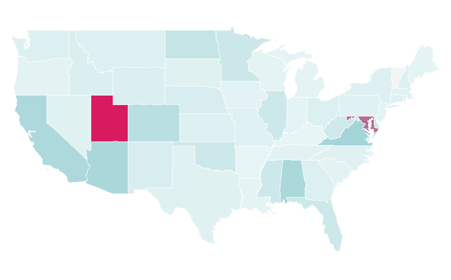 Affinity by region — Northrop Grumman, United States