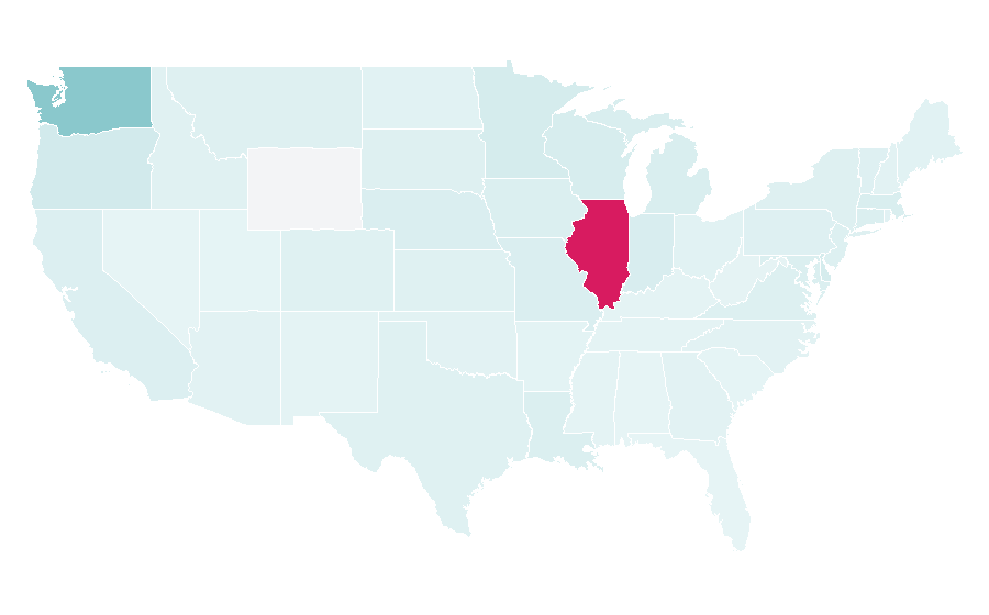 Affinity by region — Northwestern University, United States