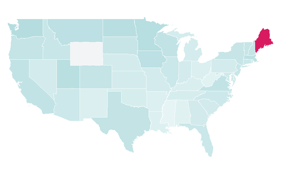Affinity by region — Norway, United States
