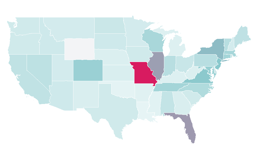 Affinity by region — Norwich City F.C., United States