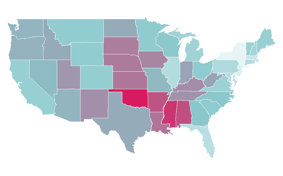 Affinity by region — NOS Energy Drink, United States
