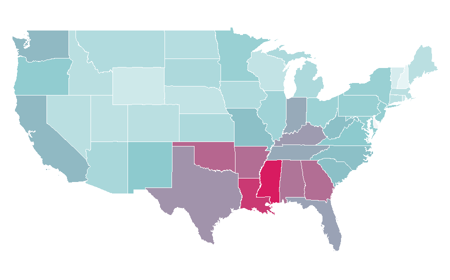 Affinity by region — $NOT, United States
