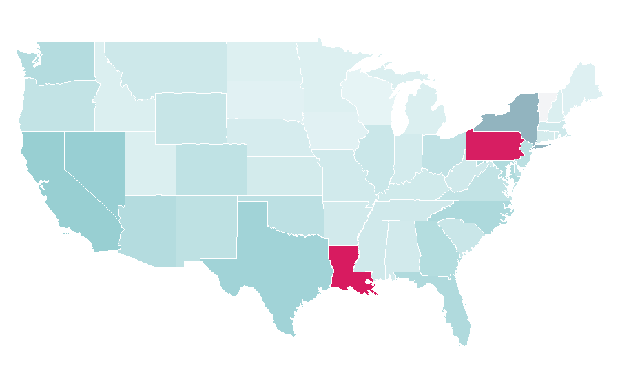 Affinity by region — Notary, United States