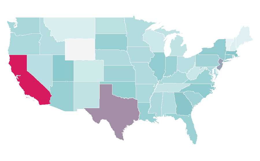 Affinity by region — Notebook, United States