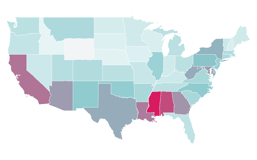 Affinity by region — Notorious (2009 film), United States