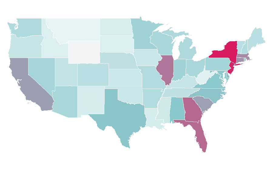 Affinity by region — Novak Djokovic, United States