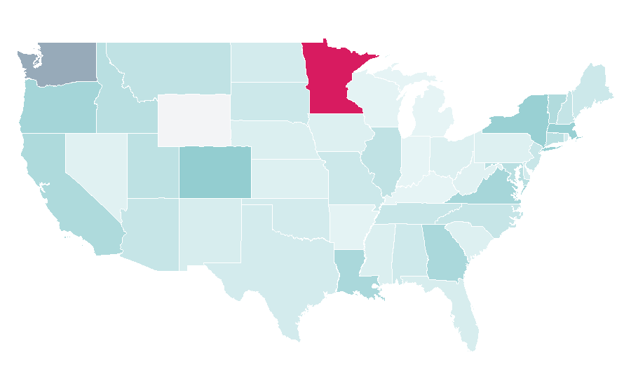 Affinity by region — novation, United States
