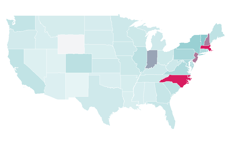 Affinity by region — Novo Nordisk, United States