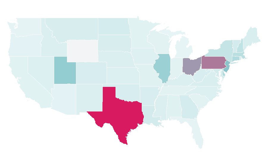 Affinity by region — NRG Energy, United States