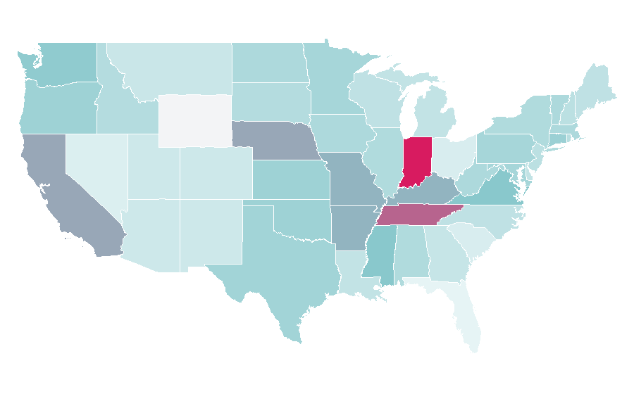 Affinity by region — Nuclear family, United States
