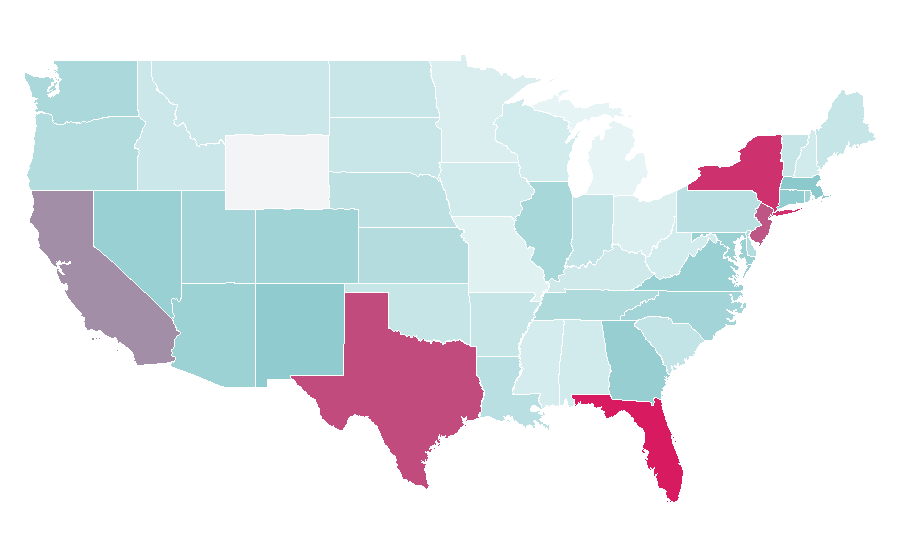 Affinity by region — Numéro, United States