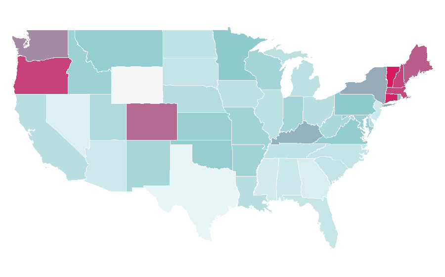 Affinity by region — Numismatics, United States
