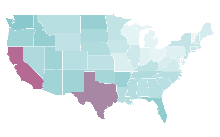 Affinity by region — Nuna, United States