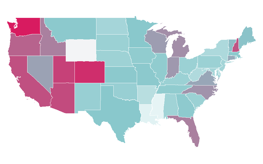 Affinity by region — Nürburgring, United States