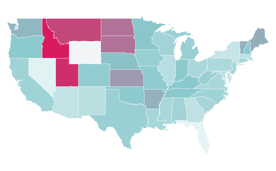 Affinity by region — Nursing bra, United States