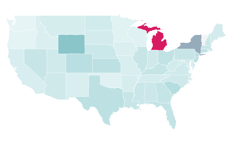 Affinity by region — Nursing College, United States
