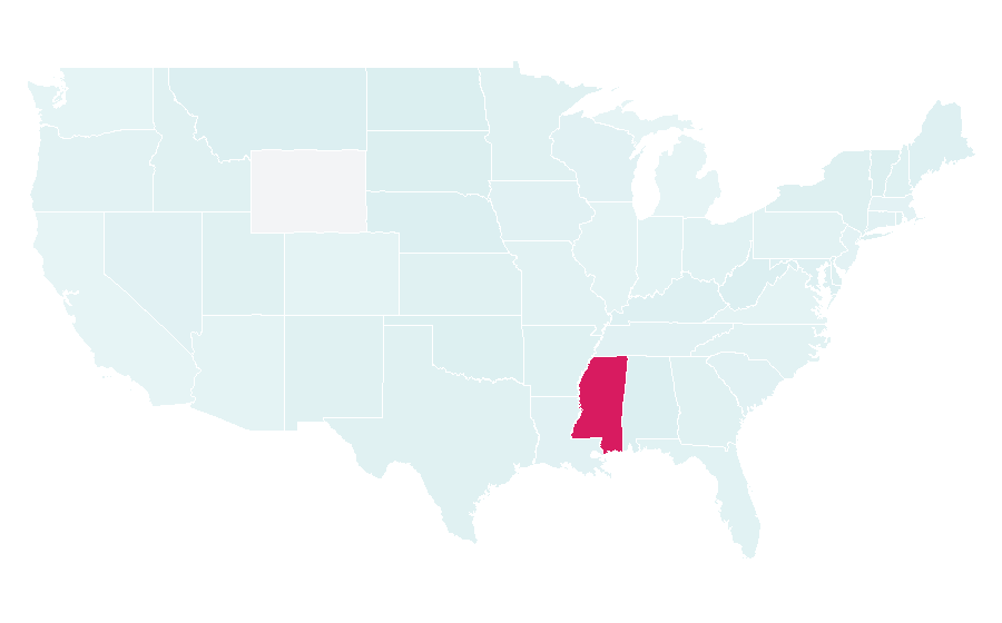 Affinity by region — Nursing management, United States