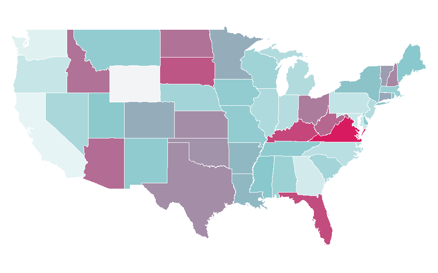 Affinity by region — Nursing theory, United States