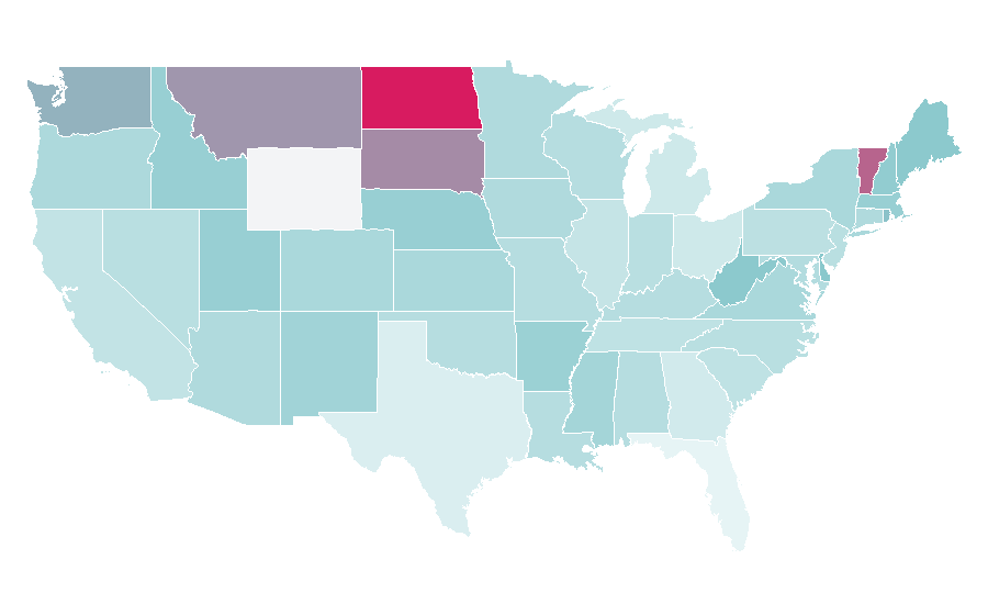 Affinity by region — Nutrition and pregnancy, United States