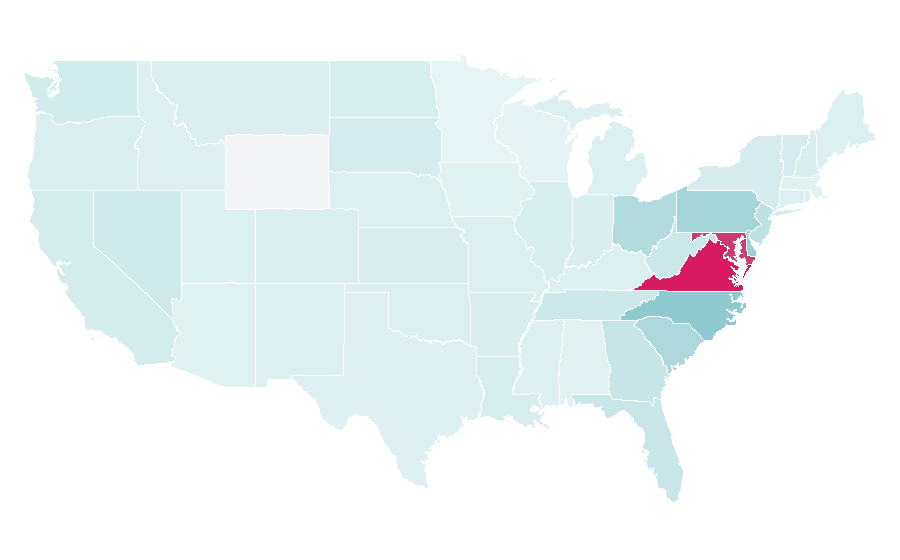 Affinity by region — NVR, United States