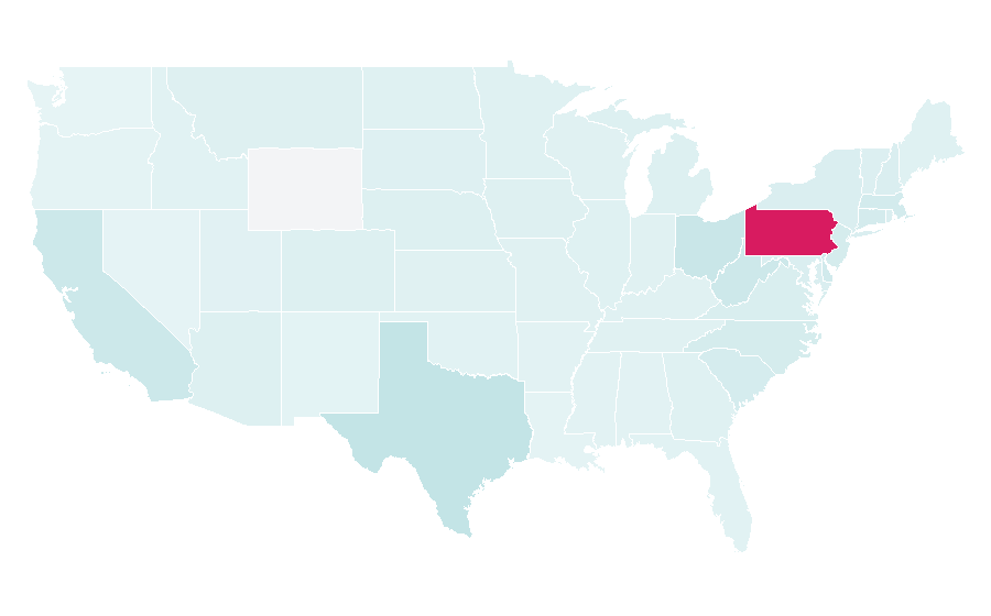 Affinity by region — Oakmont Country Club, United States