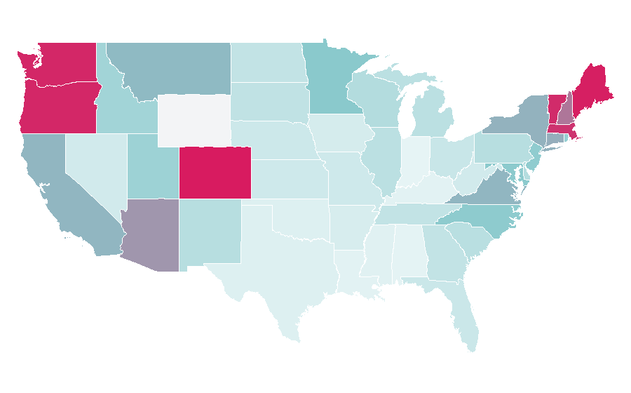 Affinity by region — Oban, United States