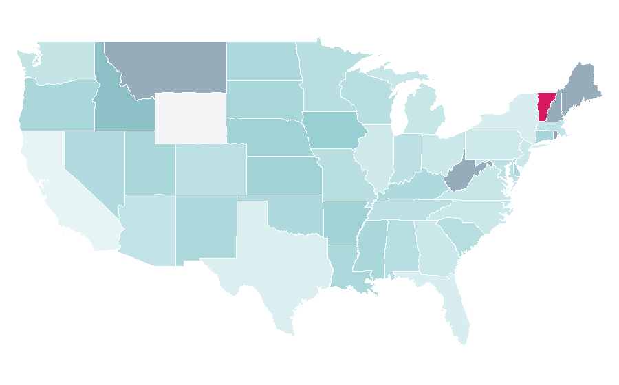 Affinity by region — Obedience trial, United States