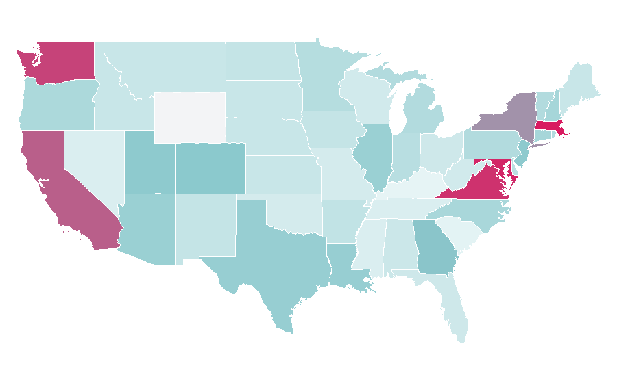 Affinity by region — Object-oriented programming, United States