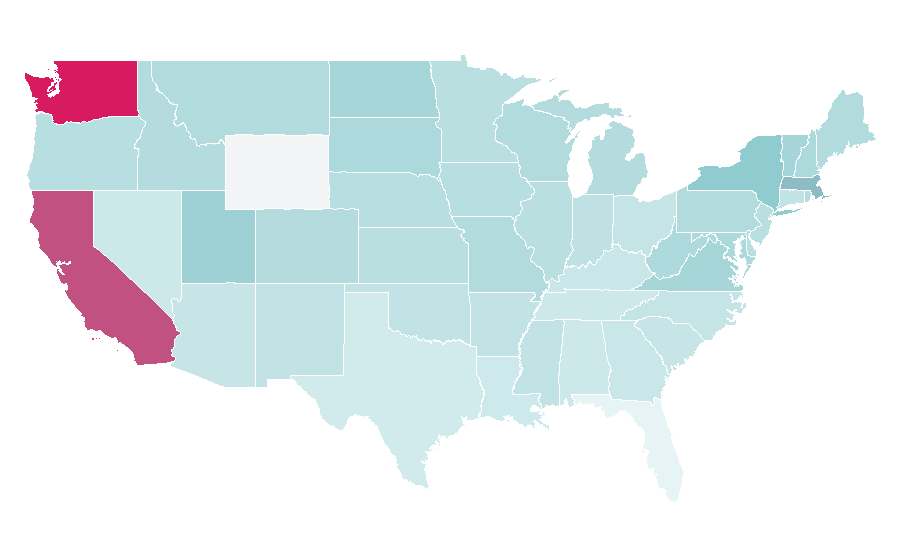 Affinity by region — Objective-C, United States