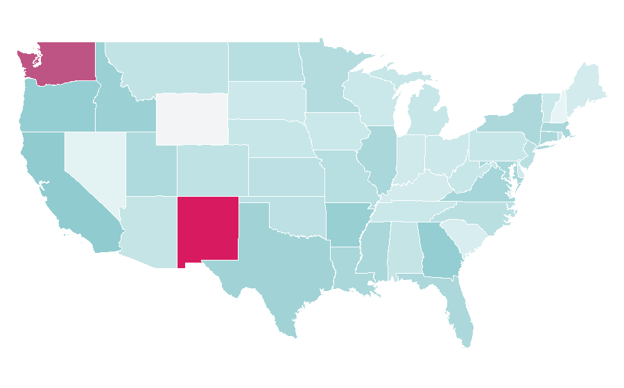 Affinity by region — Obstetrics, United States