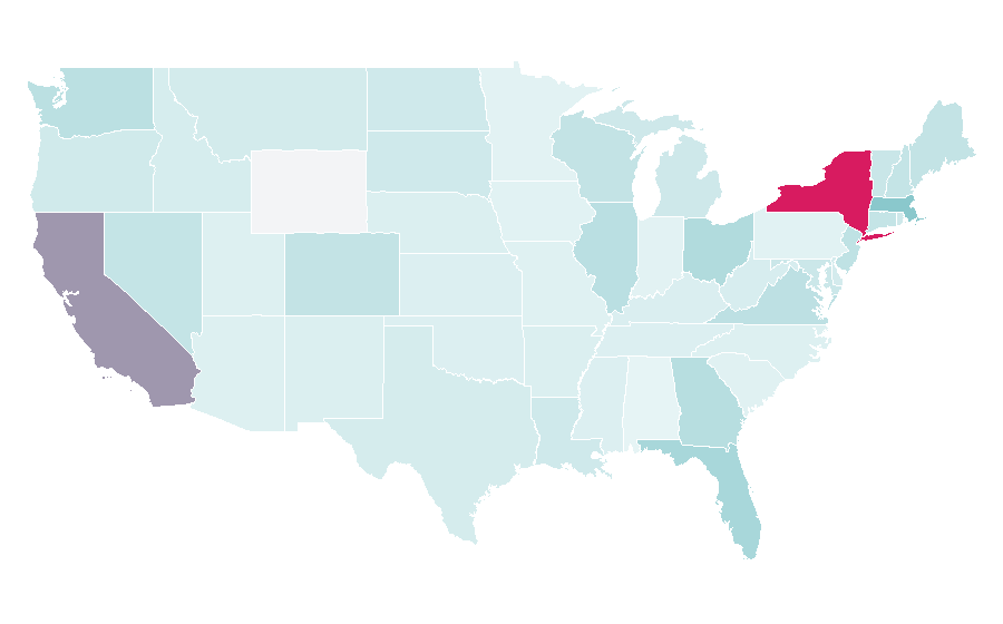 Affinity by region — Ocado, United States