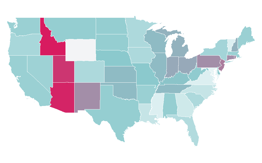 Affinity by region — Odeya Rush, United States