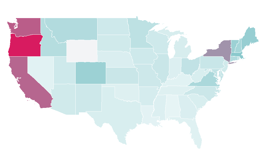 Affinity by region — Oenology, United States