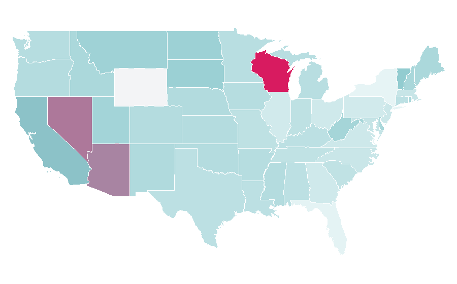 Affinité par région — Off-road racing, États-Unis