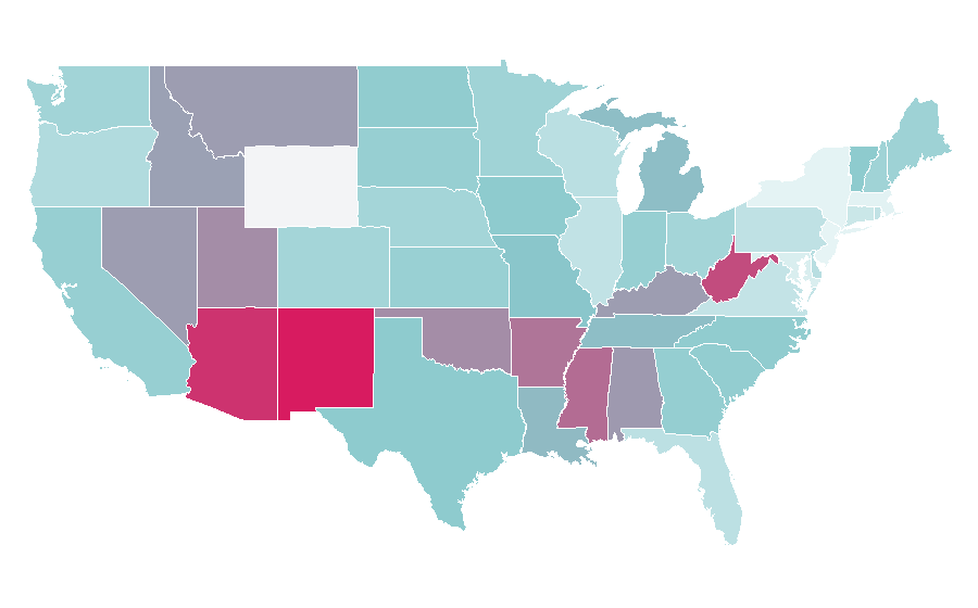 Affinität nach Region — Off-road vehicle, USA