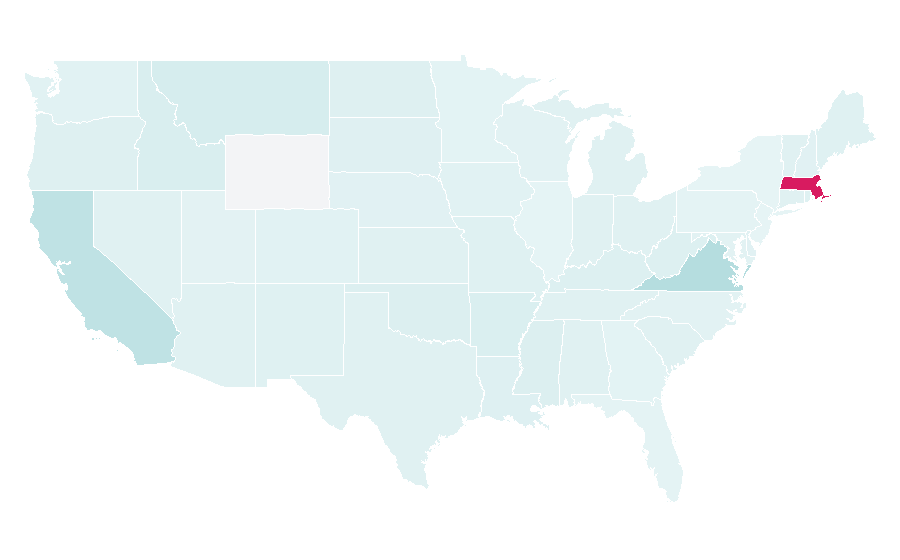 Affinité par région — Off-the-grid, États-Unis