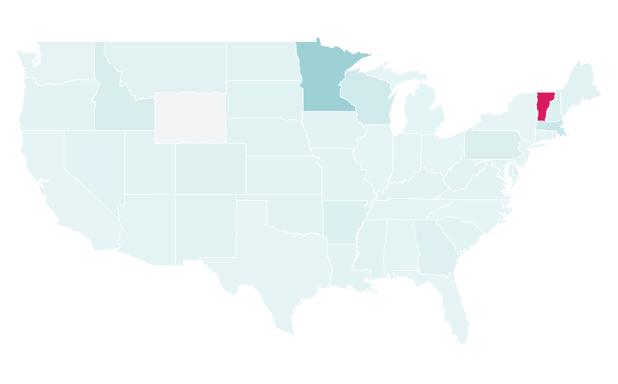 Affinity by region — Off the Rails (TV series), United States