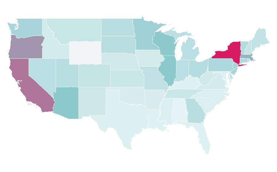 Affinity by region — Offset printing, United States