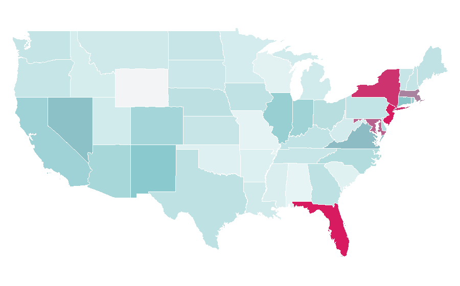 Affinity by region — OGC Nice, United States