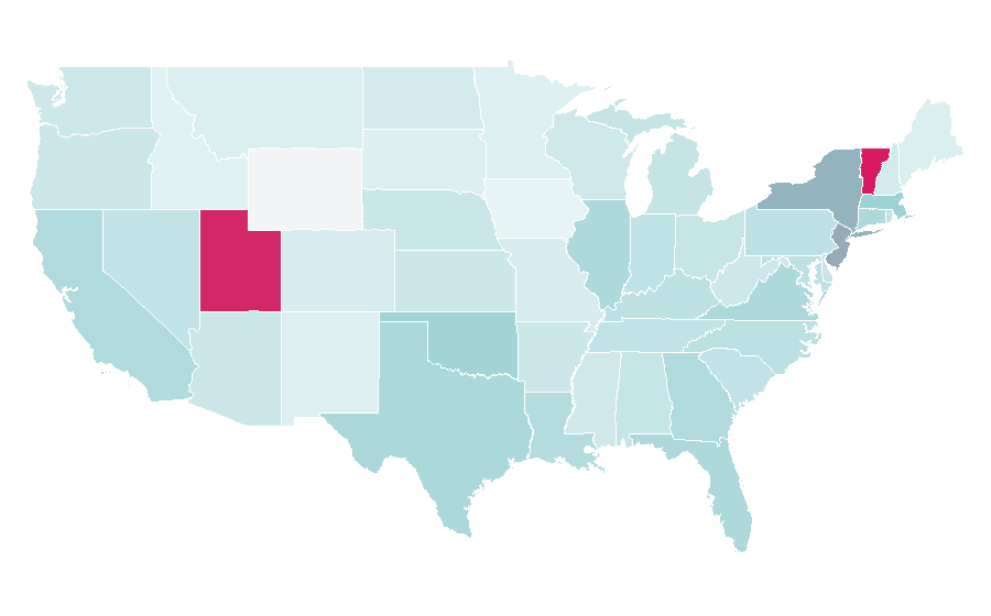 Affinity by region — OGX, United States
