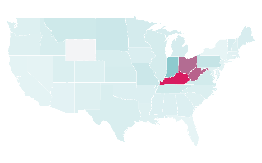 Affinity by region — Ohio River, United States