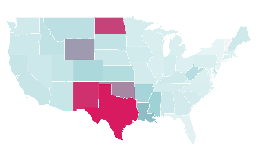Affinity by region — Oil field, United States