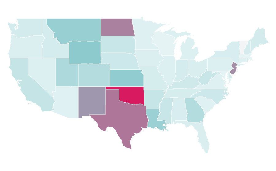 Affinity by region — Oil well, United States