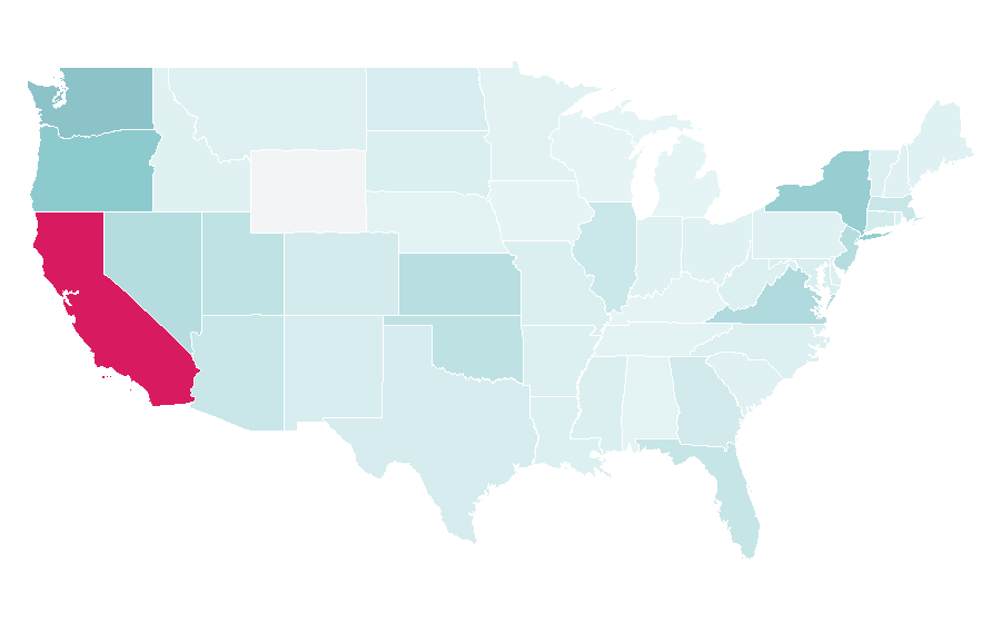 Affinity by region — OKX, United States