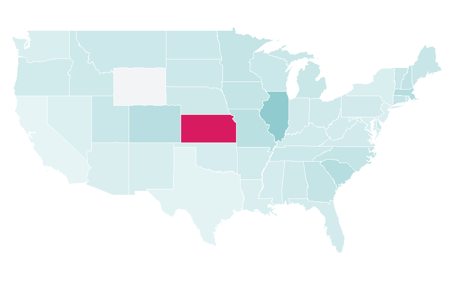 Affinity by region — Old Course at St Andrews, United States
