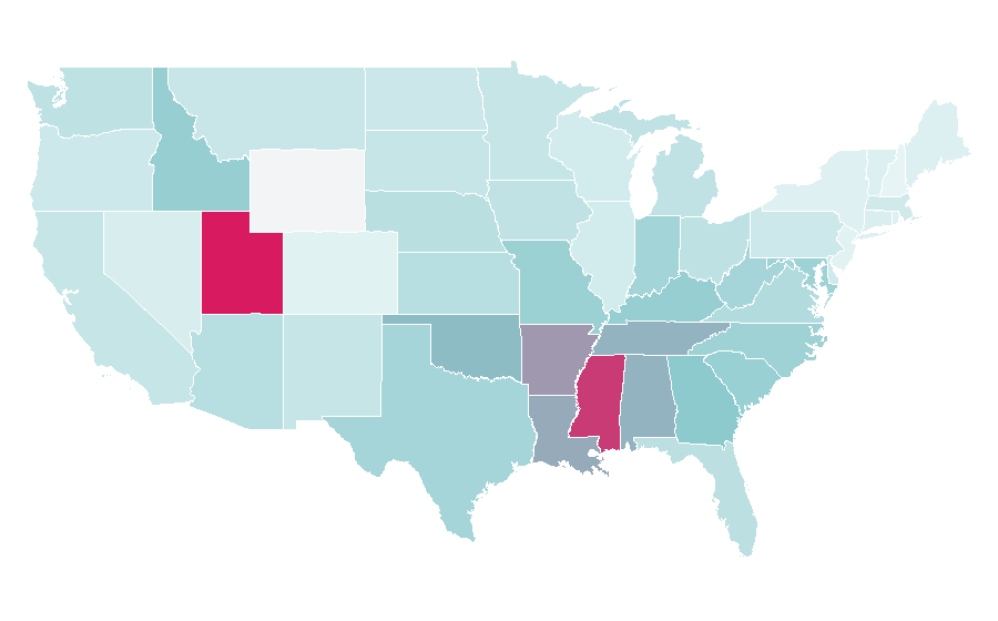 Affinity by region — Old Testament, United States