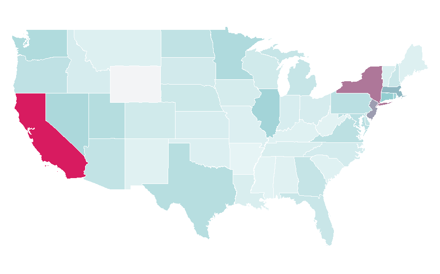 Affinity by region — Ole Henriksen, United States