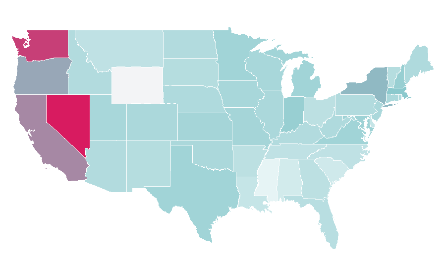 Affinity by region — OLED, United States