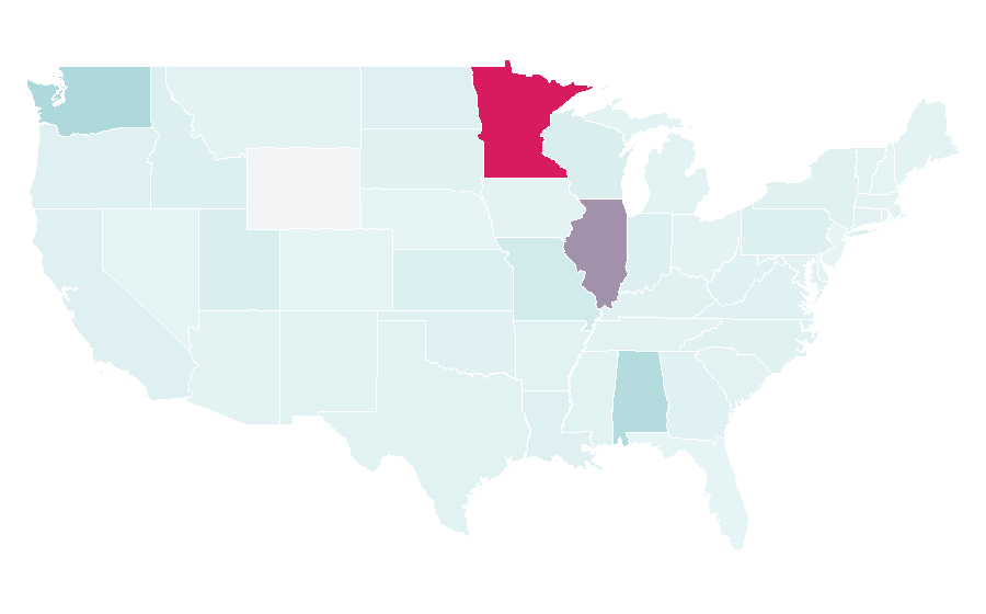 Affinity by region — Oliver Winery, United States