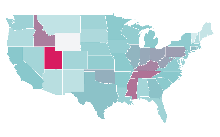 Affinity by region — Olivia Holt, United States